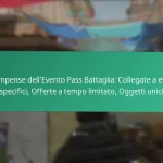 Codici promozionali per eventi CDL: ricompense dei tornei, sfide della comunità, omaggi