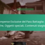 Sbloccaggi del Pass Battaglia: Come accedere, Requisiti di livello, Strategie