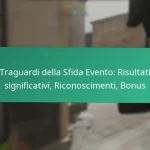 Codici promozionali gratuiti CDL: articoli senza costo, regali della comunità, eventi promozionali